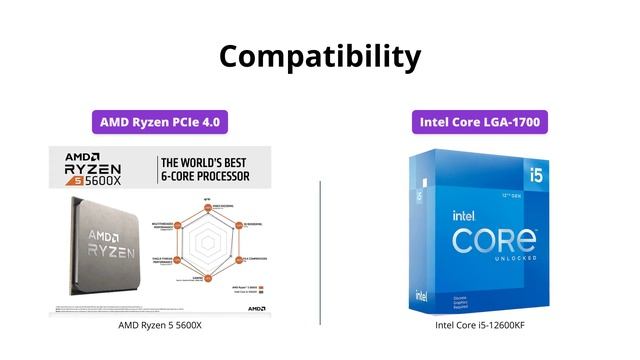 AMD Ryzen 5 5600X vs Intel Core i5-12600KF: Which is the Better Processor? смотреть онлайн