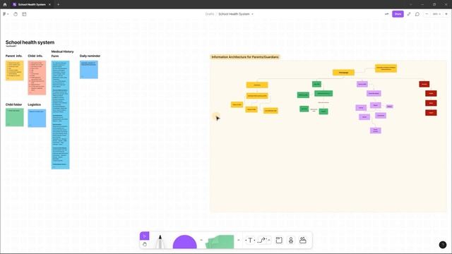 REALLY USEFUL Figma Tips & Tricks #figma #figmatips смотреть онлайн