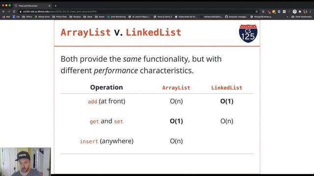 CS 125 Fall 2020 Lesson 43: LinkedList v. ArrayList Performance смотреть онлайн
