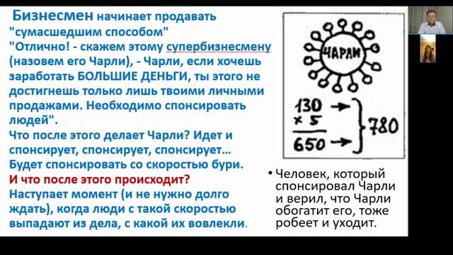 2 урок на салфетке: Синдром бизнесмена-банкрота. Татьяна Федянина