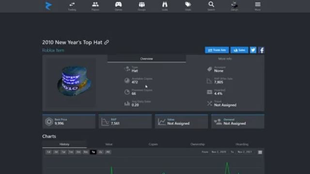 How to Make PROFIT Trading in Roblox! (Roblox Limiteds Tips 2023) смотреть онлайн