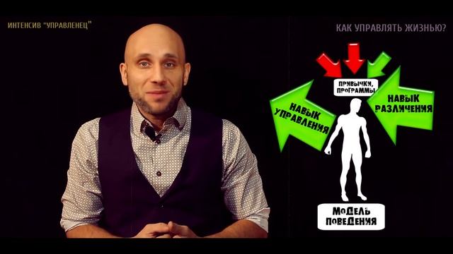 Творчество и Вдохновение