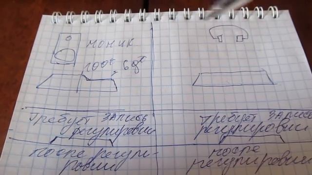 студийный звук . информация которой нет . обьяснения смотреть онлайн