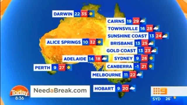 Learn2Swim Week - Channel 9 The Today Show - Live cross 5 смотреть онлайн