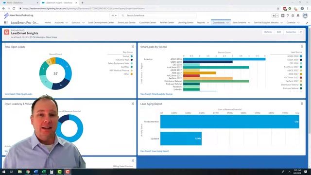 Using Salesforce Dashboards to Drive Sales Behavior смотреть онлайн