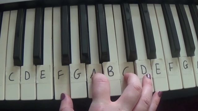 Pacify Her (Melanie Martinez)- Piano Tutorial смотреть онлайн