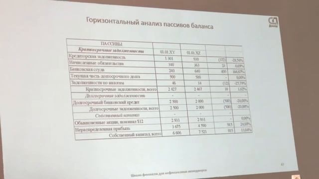 Баланс смотреть онлайн