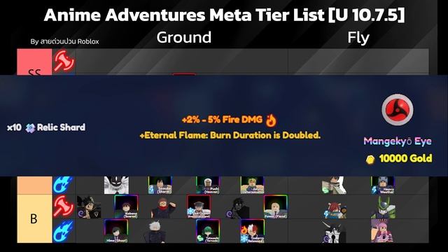 Anime Adventures : Tier list แพทช์ 10.7.5 พลังเนตร [Update 10.0] смотреть онлайн