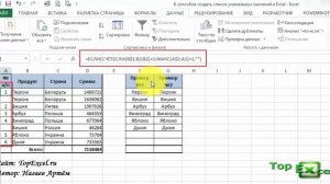 6 способов создать список уникальных значений в Excel
