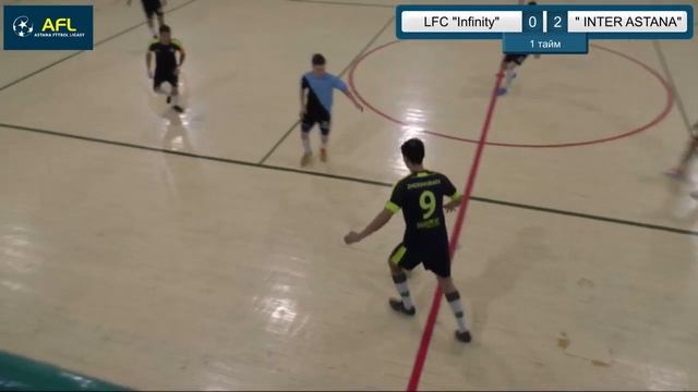 Зимнее Первенство AFL  (Футзал)  LFC 