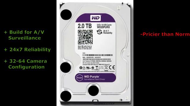 WD HDD Color Code Explained & Unboxing WD Blue 1 TB 7200 RPM | WD Blue 1 TB Unboxing смотреть онлайн