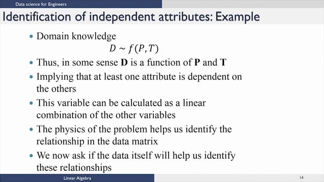 Linear Algebra for Data science смотреть онлайн