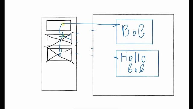 Неделя 4: 8 Строки неизменяемы Очистка памяти в кучe смотреть онлайн