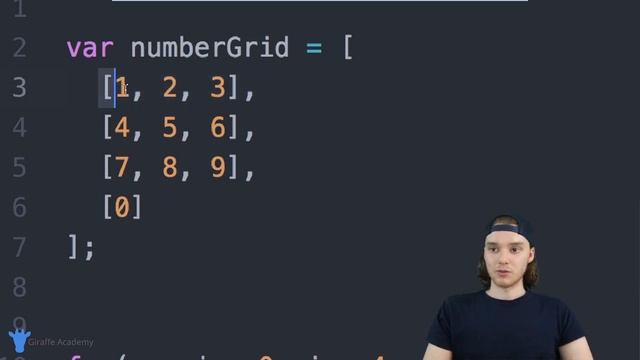 Nested Loops & 2D Arrays | Javascript | Tutorial 25 смотреть онлайн