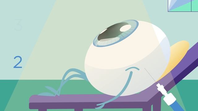 What to Expect When Having An Eye Injection смотреть онлайн