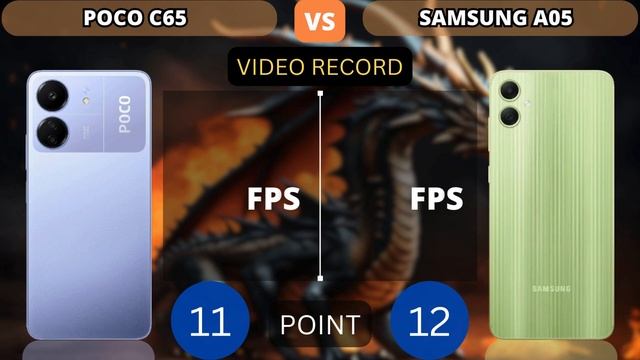 Xiaomi Poco C65 vs Samsung Galaxy A05 | With Helio G85 Who is Better? | PHONE COMPARISON смотреть онлайн