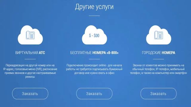 Городские номера Уфы - Ip-telefoniya-ufa.ru
