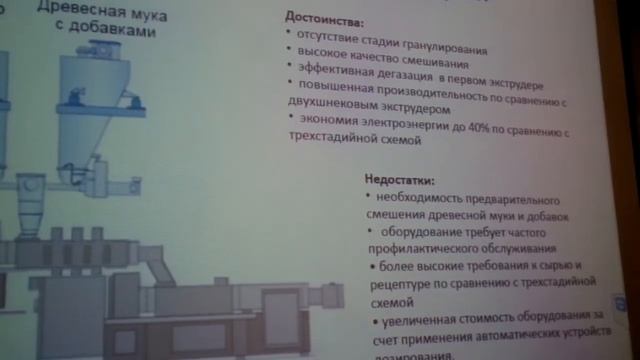 экструзия изделий из ДПК