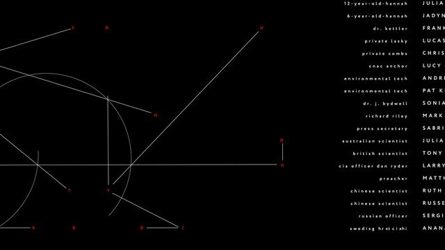 Видео-эссе смотреть онлайн