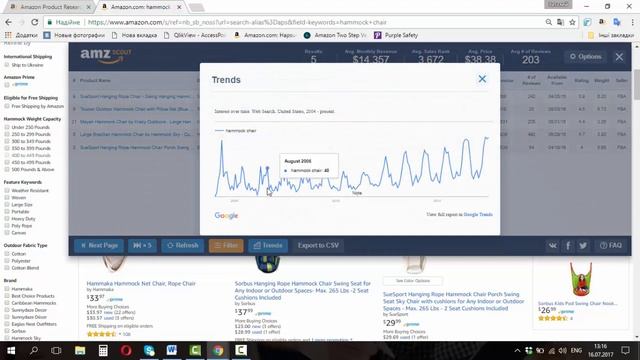 Обзор приложения AMZScout для Amazon смотреть онлайн