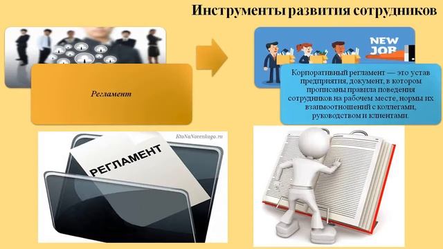 Развитие персонала. Поощрение персонала.