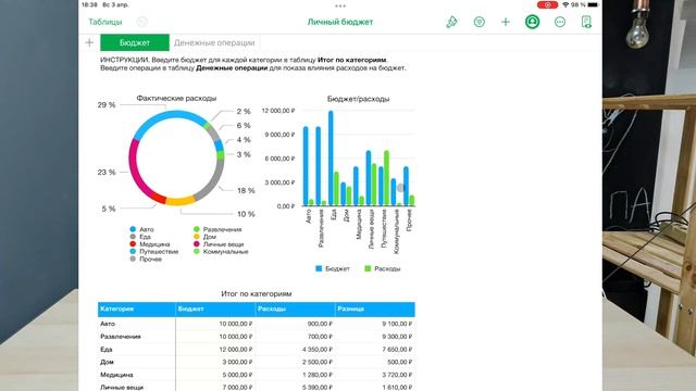 iPad как замена ноутбука после 2х недель использования. Часть 1. смотреть онлайн