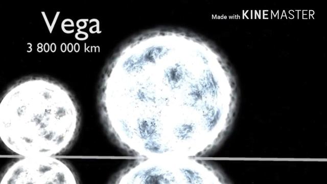 #5 lets react to "Universe size comparison 3D" by Harry Evett смотреть онлайн