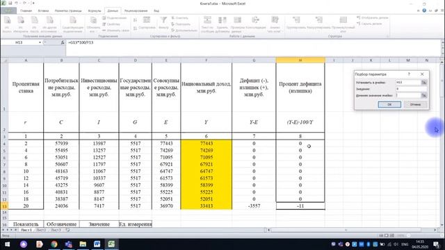 ЛР "Формирование равновесия на товарных рынках при разных процентных ставках" (версия 2) смотреть онлайн