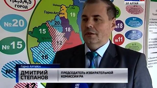 Студенты состязались в знании избирательного права смотреть онлайн