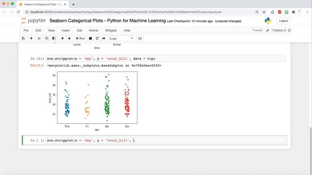 Python Seaborn Categorization Plots | How to Plot Categorical Data in Seaborn | Data Visualization смотреть онлайн