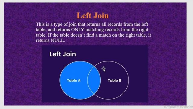 SQL Joins with Examples - Inner Join, Left Join, Right Join and Full Join смотреть онлайн