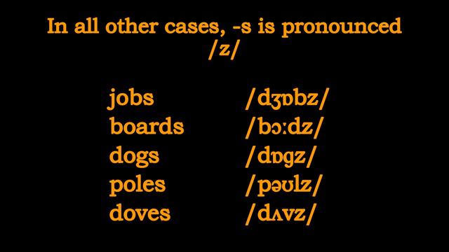 How to pronounce the -s ending of plural nouns - /s/, /z/ and /ɪz/ (English Pronunciation) смотреть онлайн