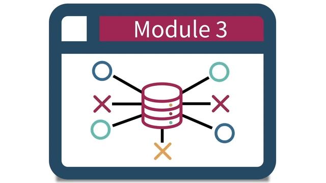 Consumer Education Website Online Module 3 Conclusion смотреть онлайн