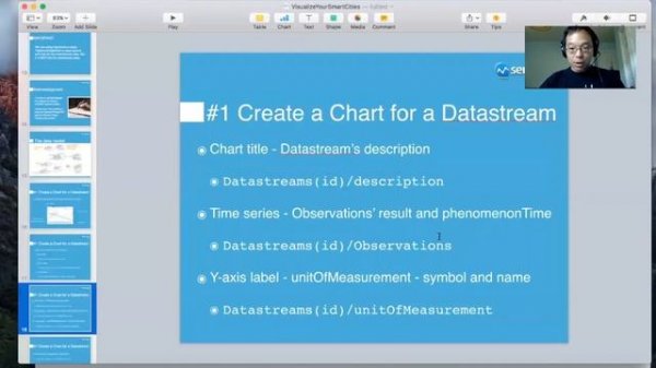 Visualize Your Smart City: Build a Real-Time Smart City Dashboard for SensorThings API