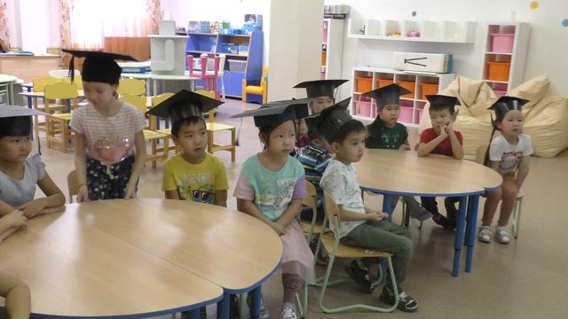 Интерактивная игра "Что? Где? Когда? На тему: "Площади города Якутска". смотреть онлайн