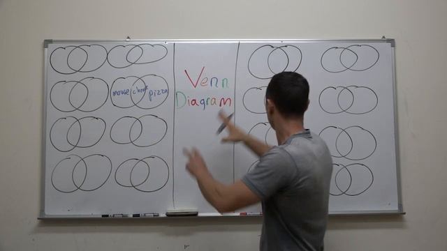 ESL Games (GWG) #81 Venn Diagram смотреть онлайн