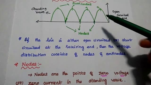 Standing Waves in Dissipationless Transmission Line - Nodes - Antinodes - TLRF смотреть онлайн