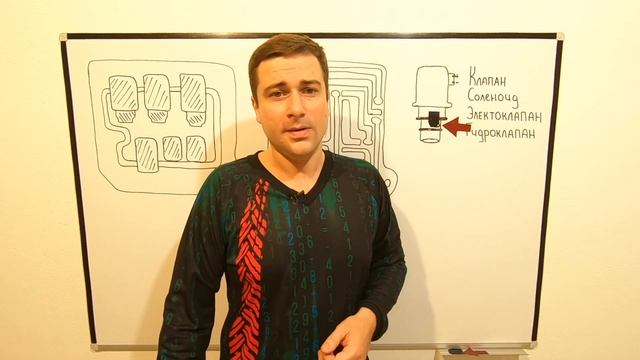 Нужно ли прогревать АКПП Форд на морозе. Способы прогрева смотреть онлайн