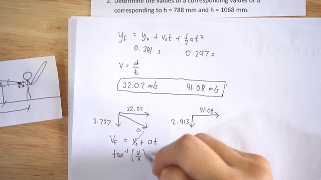 Dynamics Lecture 2: Projectile Motion