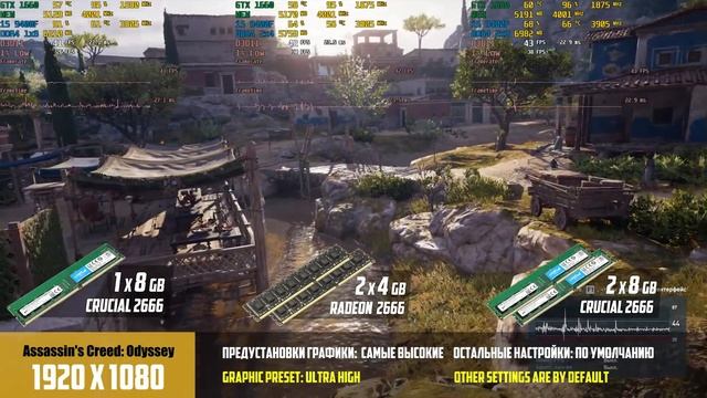 Сколько ОЗУ надо для игр: 8 или 16 ГБ? Двухканал или одноканал? Память для игрового ПК на Интеле. смотреть онлайн