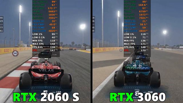 RTX 2060 SUPER VS RTX 3060 IN 2023 смотреть онлайн