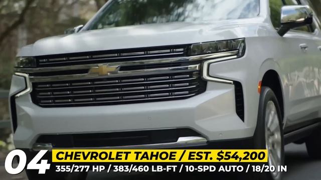 9-seater SUVs for the Biggest Families: Comprehensive Buying Guide with Prices смотреть онлайн