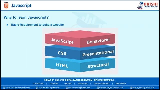 Introduction to Javascript | Why to learn Javascript | What is Javascript | tutorial chapter 1 смотреть онлайн