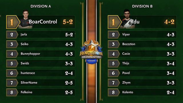 Casie vs Zhym - Division B - Hearthstone Grandmasters Europe 2020 Season 1 - Week 7 смотреть онлайн