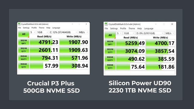 Best Intel Mini Under $350? TRIGKEY G12 Mini PC Review смотреть онлайн