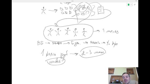 как найти работу менеджеру маркетплейса смотреть онлайн