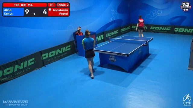 10:15 Alina Kohut - Anastasiia Postol West 2 WIN CUP 25.02.2024 | TABLE TENNIS WINCUP