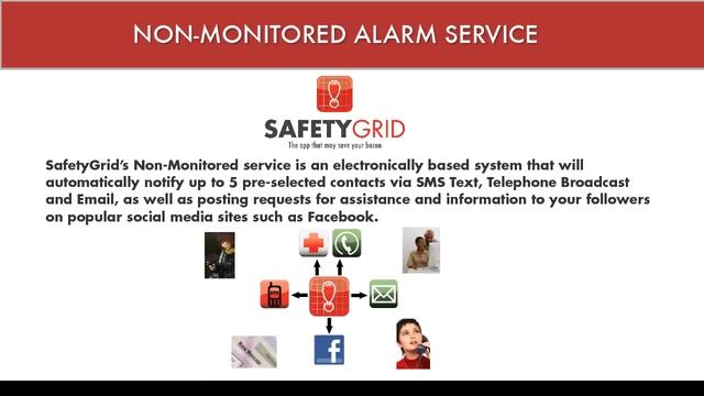 SafetyGrid Panic Button for iPhone and iPad смотреть онлайн