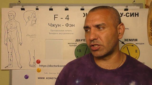 Туберкулезная Лихорадка. Помощь Акупунктурой. смотреть онлайн