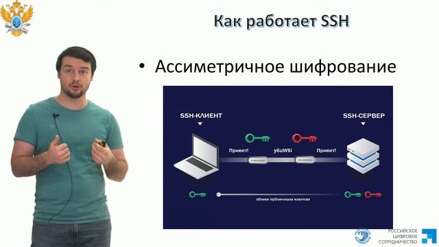 7 Протокол SSH смотреть онлайн